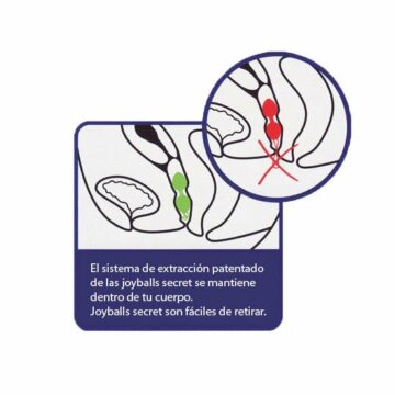 JOYDIVION JOYBALLS - SFERE CINESI SEGRETE NERE E LILLA - immagine 4