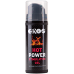 Gel Stimolante Eros Power Line – Power – Stimolante