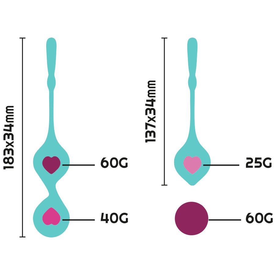 RITHUAL- DI ALLENAMENTO PELVICO DELL''ORCHIDEA DEVA SET - immagine 3
